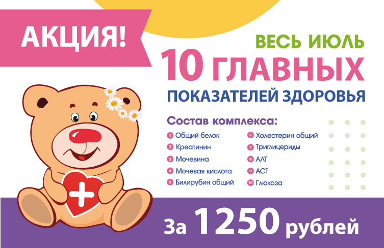 10 главных показателей здоровья за 1250 рублей. Акция завершена